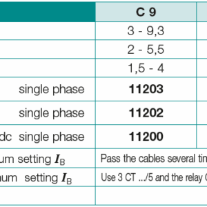 C9 Motor protection relay image 2