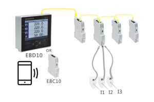 Kingsine PMC200S Multifunctional Power Meter | 220VAC/5A CT Input | Power Management | Modbus RTU