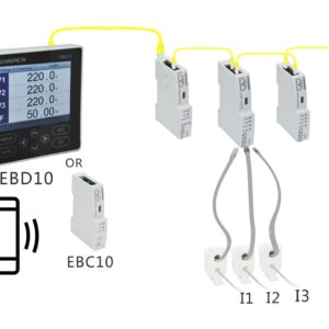 Kingsine PMC96S Three-Phase Multifunctional Power Meter | 96mm Panel | Modbus RTU | Harmonics | Ethernet
